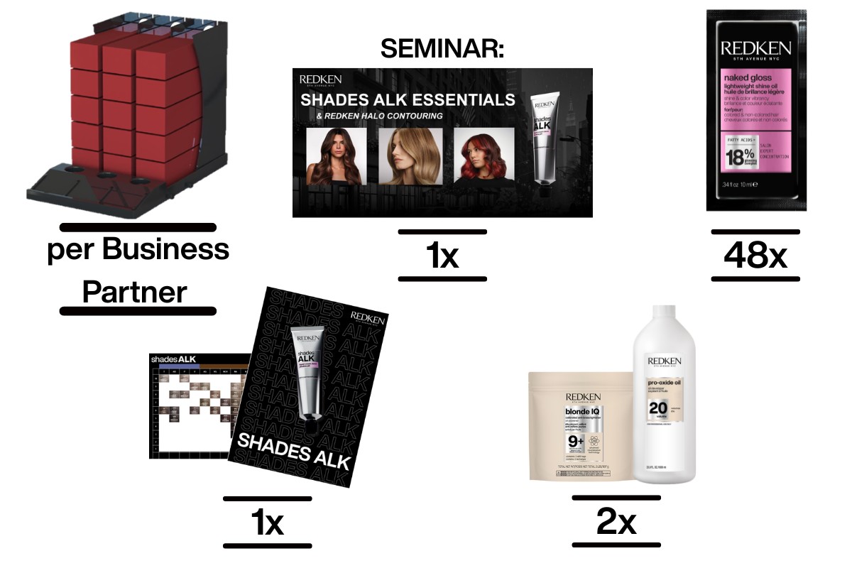 Tier 2 Offer